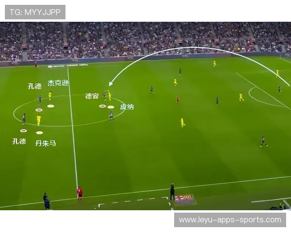 xG模型：巴萨进攻效率观察